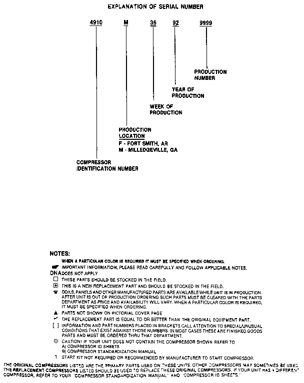 Weatherking WPKEA-048YAS serial number notes diagram