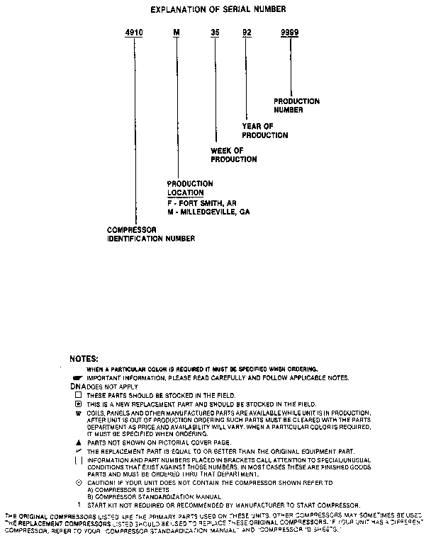 Weatherking WPKEA-048CAS serial number notes diagram