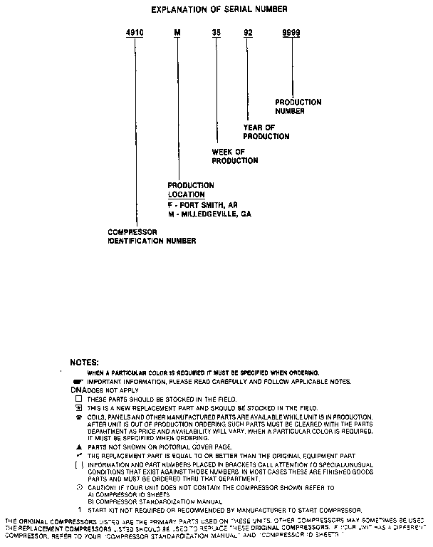 Weatherking WPKEA-048JAS serial number notes diagram