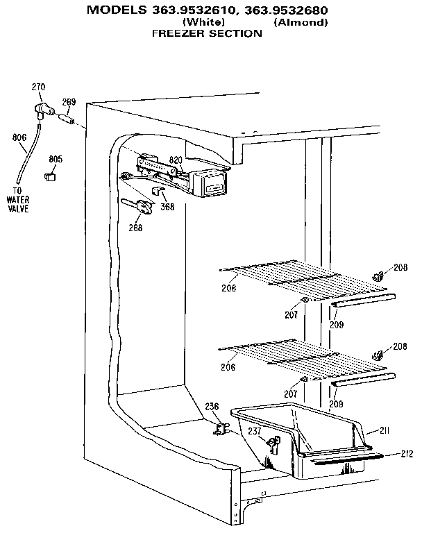 Kenmore 3639532680 freezer section diagram