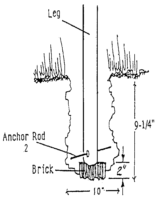Sears 7868152 anchor assembly diagram