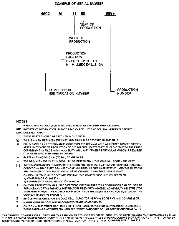 Weatherking SFHR-10-421A serial number notes diagram