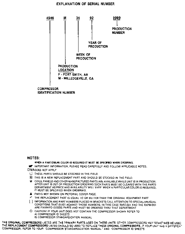 Weatherking WAKEA-030JAS serial number notes diagram
