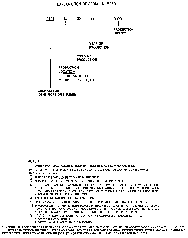 Weatherking WAKEA-06ODAS serial number notes diagram