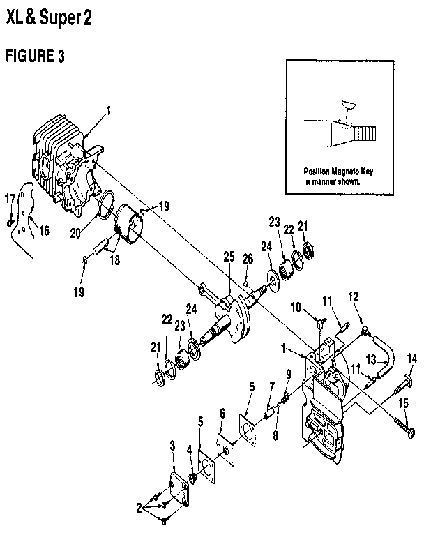 Homelite UT-10655 figure 3 diagram