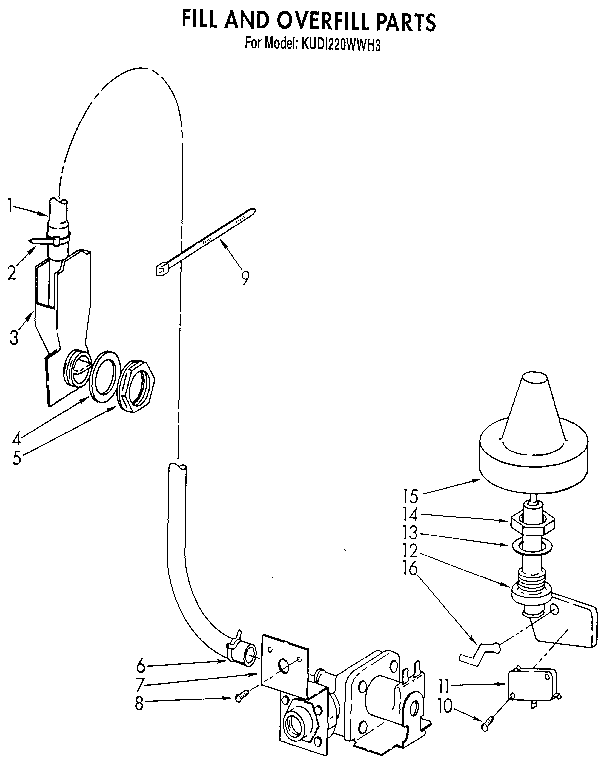 KitchenAid KUDI220WWH3 fill and overfill diagram