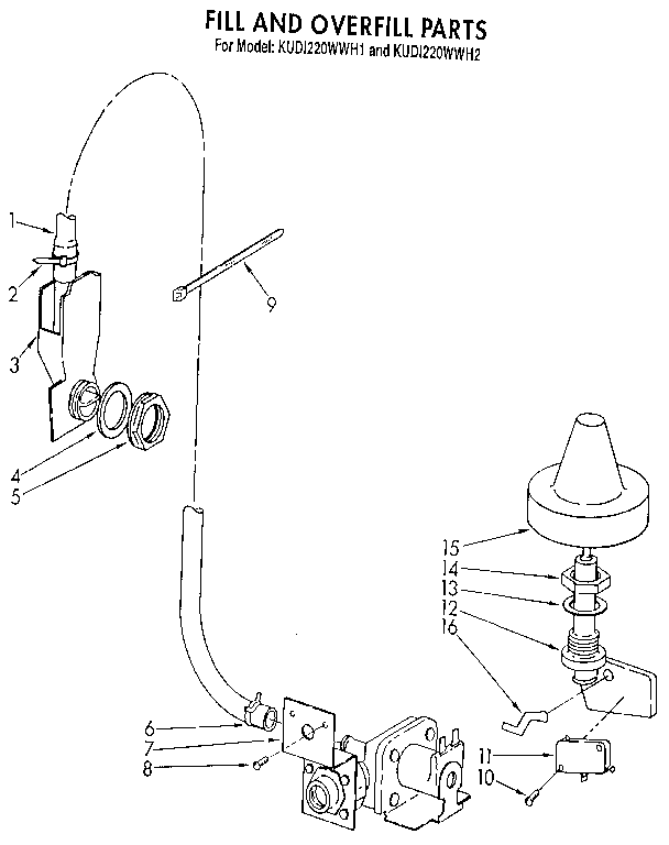 KitchenAid KUDI220WWH1 fill and overfill diagram
