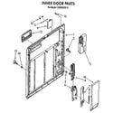 Whirlpool DU8950XX0 inner door diagram