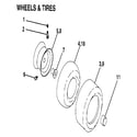 Craftsman 917255695 wheels & tires diagram