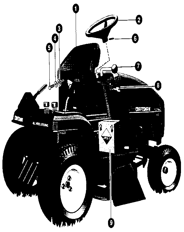 Craftsman 536255860 customer assembly diagram
