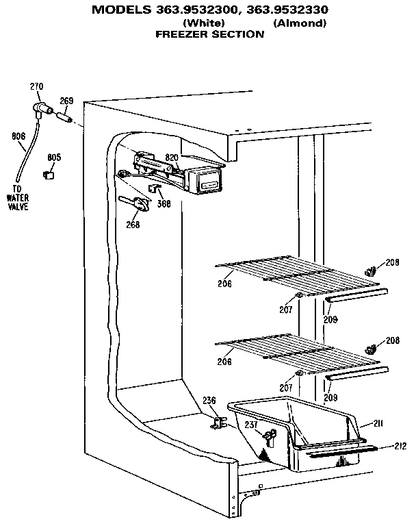 Kenmore 3639532300 freezer section diagram