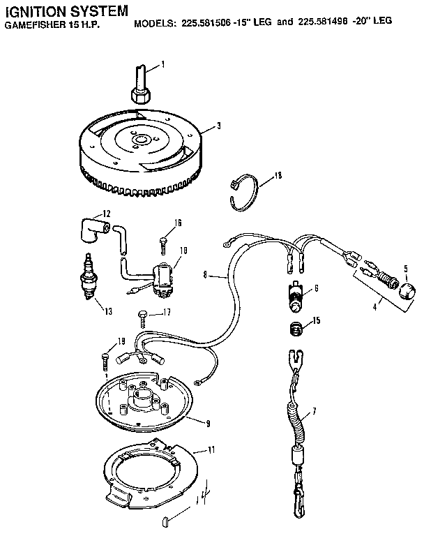 Craftsman 225581506 ignition system diagram