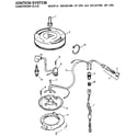 Craftsman 225581506 ignition system diagram
