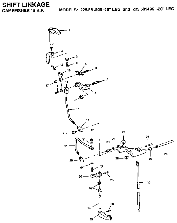 Craftsman 225581506 shift linkage diagram