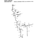 Craftsman 225581506 shift linkage diagram