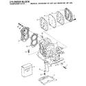 Craftsman 225581506 cylinder block diagram