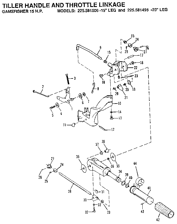 Craftsman 225581506 tiller handle and throttle linkage diagram