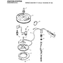 Craftsman 225581996 ignition system diagram