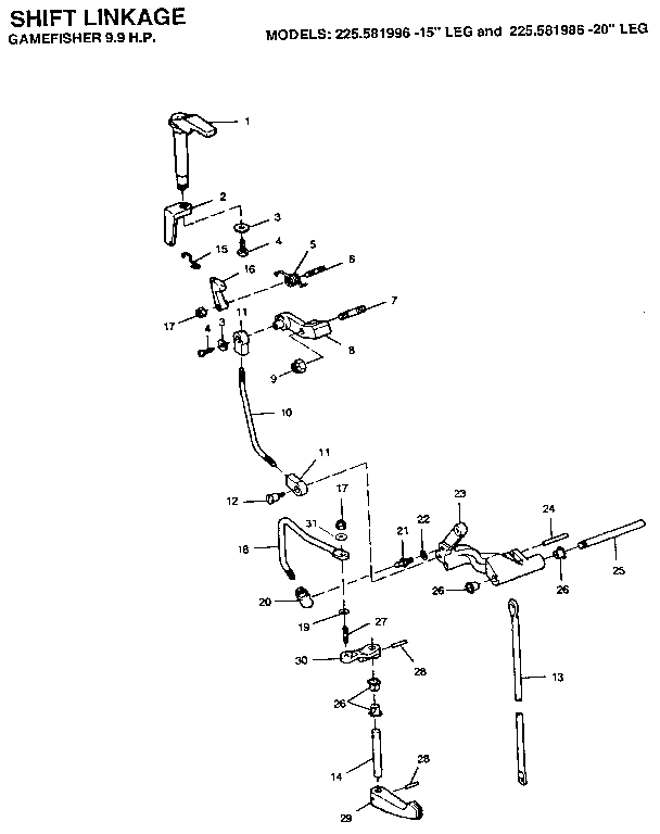 Craftsman 225581996 shift linkage diagram