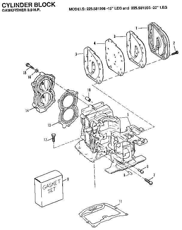 Craftsman 225581996 cylinder block diagram