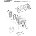 Craftsman 225581996 cylinder block diagram