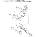 Craftsman 225581996 tiller handle and throttle linkage diagram