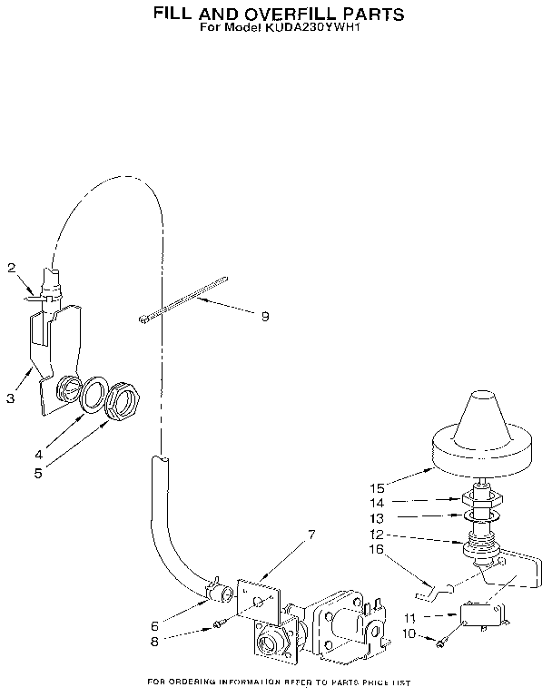 KitchenAid KUDA230YWH1 fill and overfill diagram