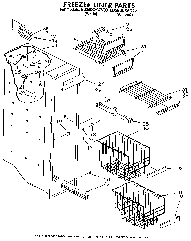 Whirlpool ED25DQXAN00 freezer liner diagram