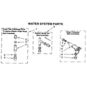 Whirlpool LSC9355AG0 water system diagram