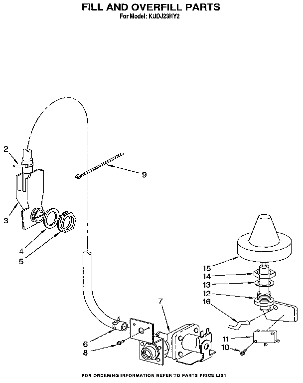 KitchenAid KUDJ23HY2 fill and overfill diagram