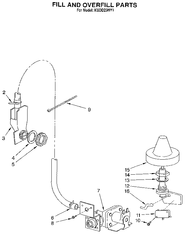 KitchenAid KUDD23HY1 fill and overfill diagram