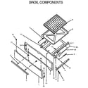 Amana RLS363UW,UL-P1142377NW,L broil components diagram