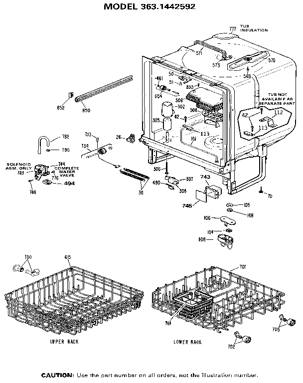 Kenmore 3631442592 cabinet diagram