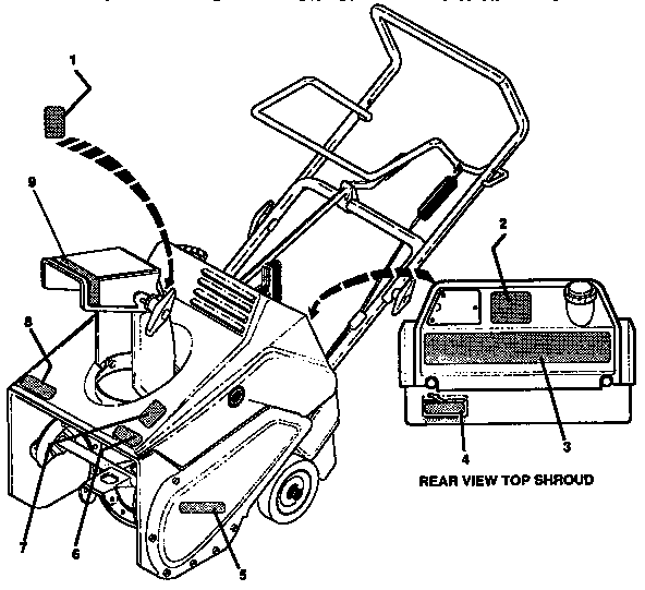 Craftsman 536884432 decals diagram