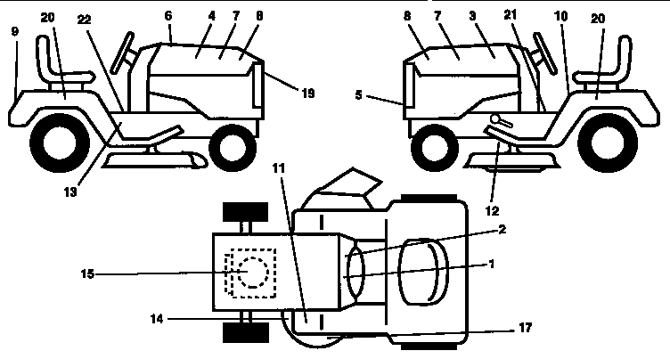 Craftsman 917257690 decals diagram