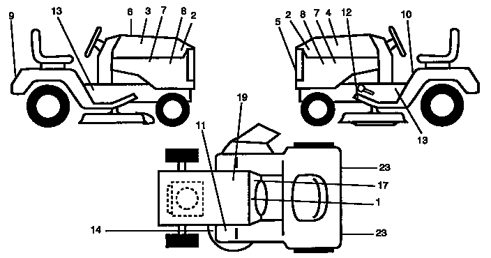 Craftsman 917257711 decals diagram