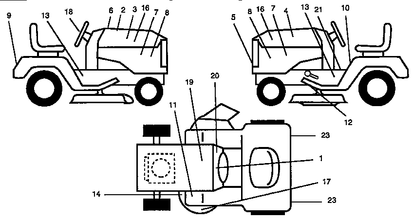 Craftsman 917257650 decals diagram