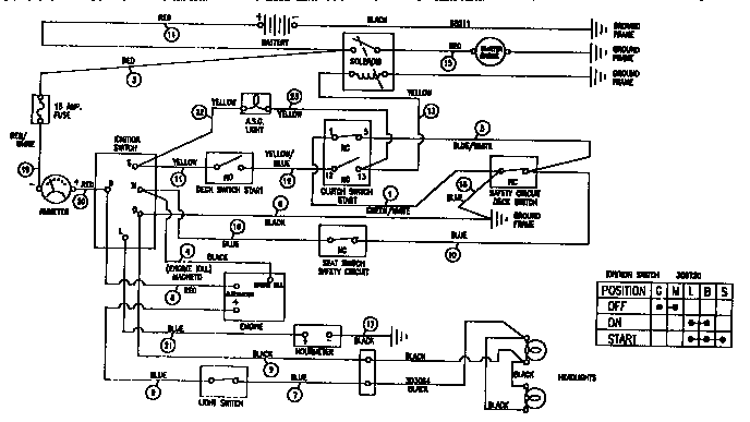Craftsman 536257670 wiring schematic diagram