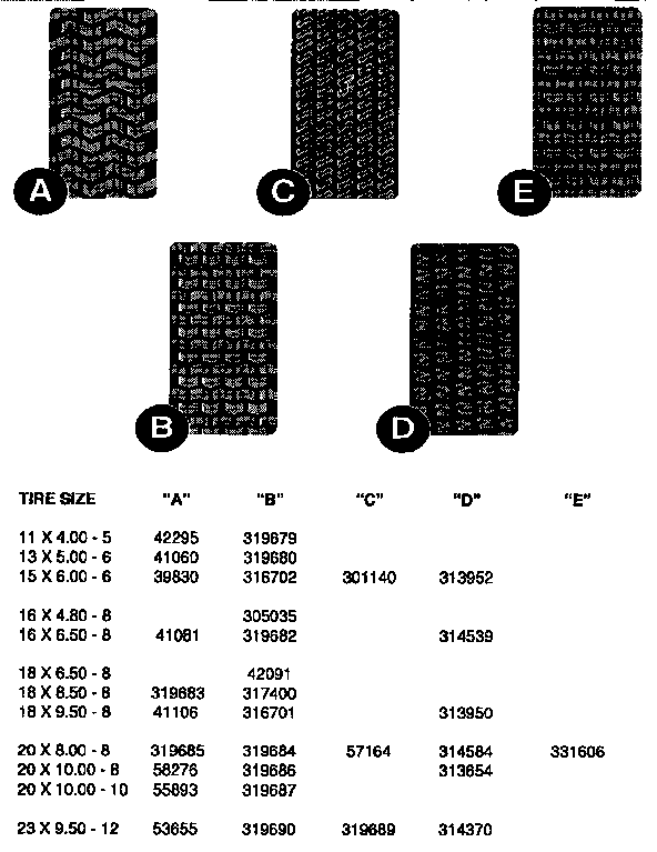 Craftsman 536257670 tread patterns diagram
