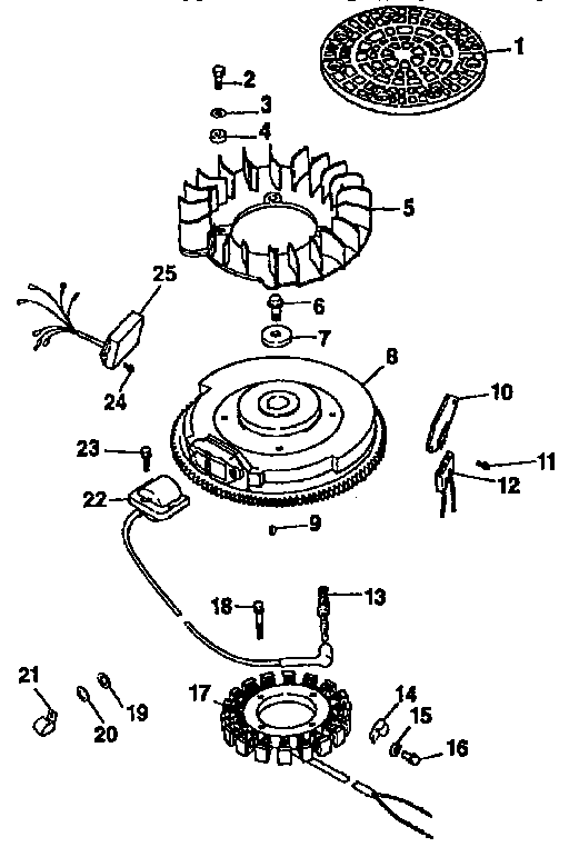 Craftsman 917257740 ignition / electrical diagram