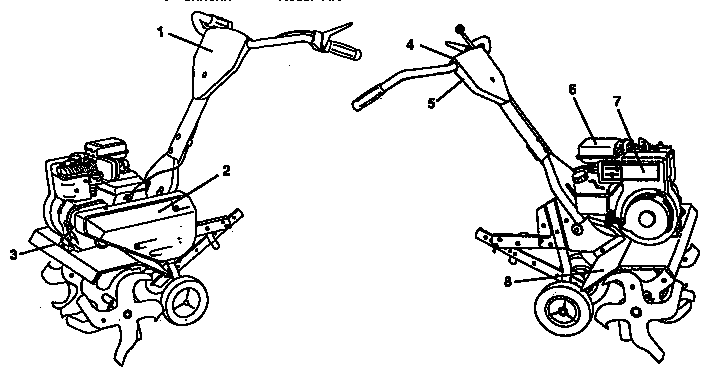 Craftsman 917297350 decals diagram