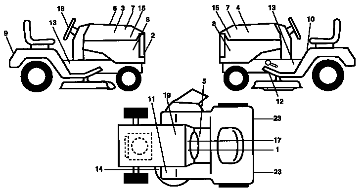 Craftsman 917257730 decals diagram
