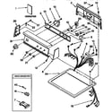 Kenmore 11096592410 top and console parts diagram