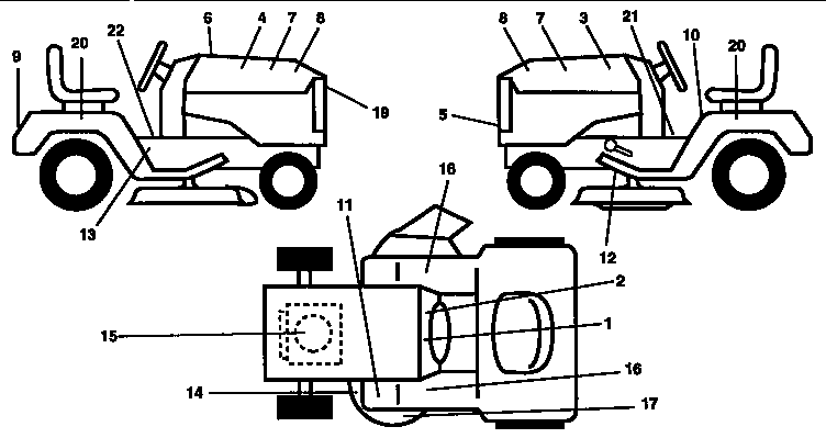Craftsman 917257591 decals diagram