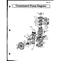 Craftsman 919175191 compressor pump diagram diagram