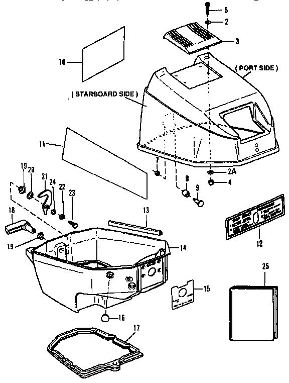 Craftsman 225581507 cowl assembly diagram