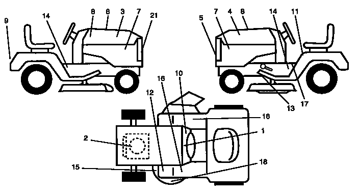 Craftsman 917257573 decals diagram