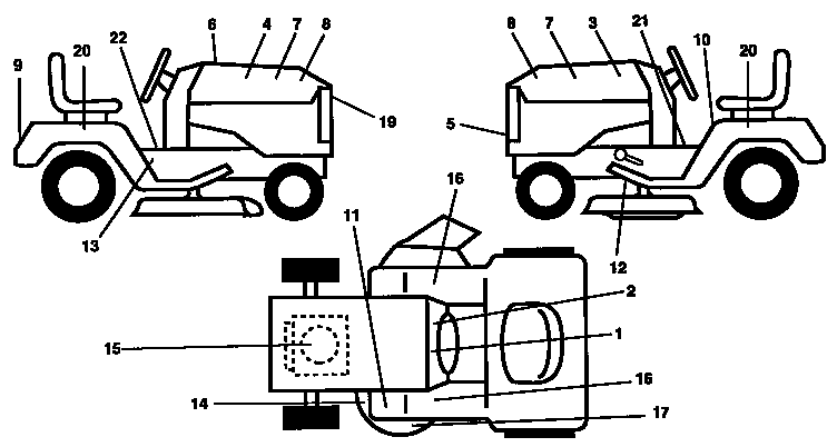 Craftsman 917257592 decals diagram