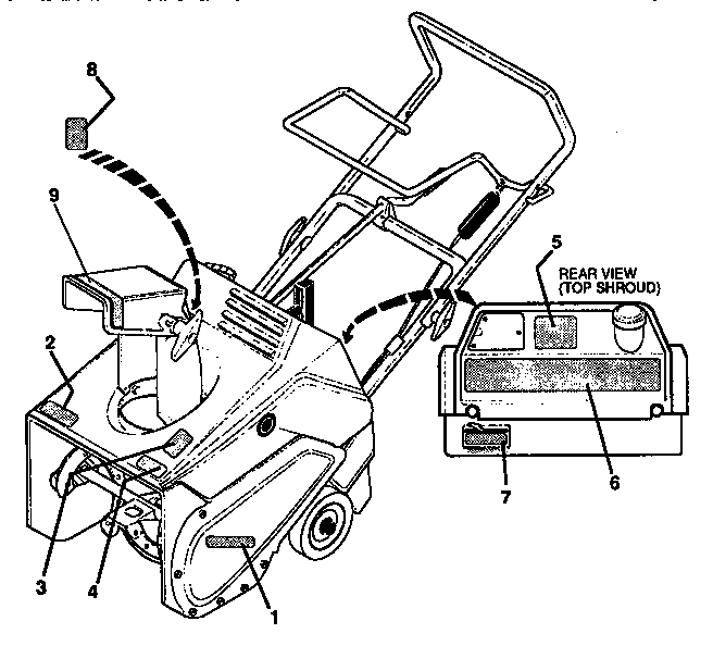 Craftsman 536884670 decals diagram