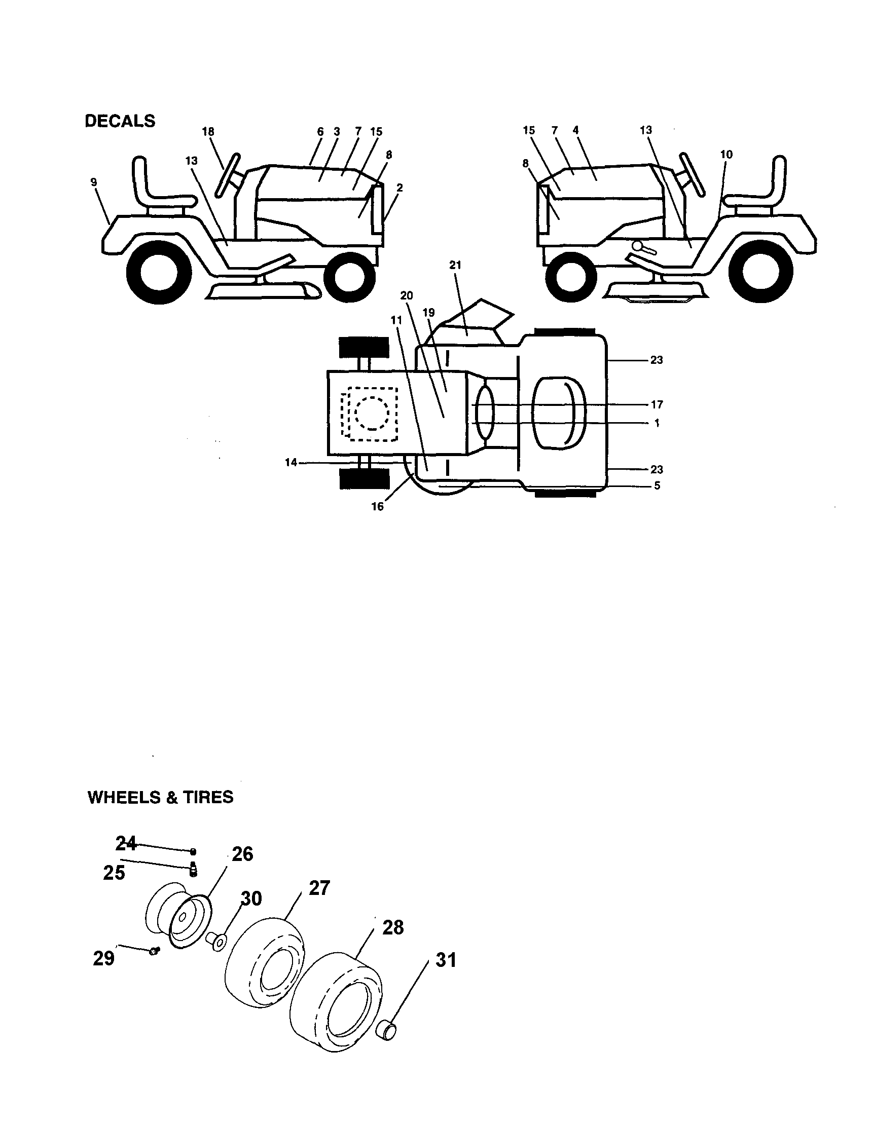 Craftsman 917250510 decals/wheels and tires diagram